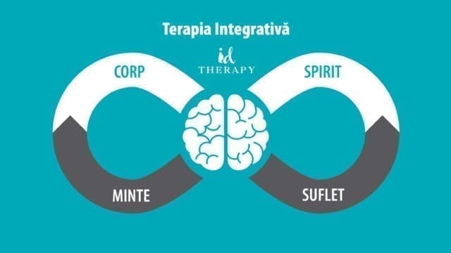 Psihoterapia Integrativa