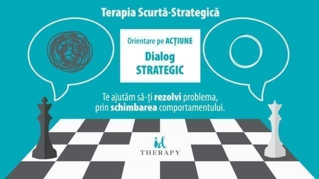 Terapia Scurtă Strategică