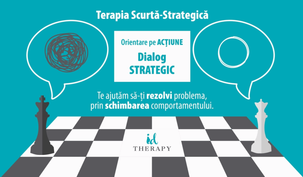 Terapia Scurtă Strategică